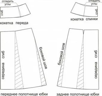 Юбка трапеция сшить своими руками