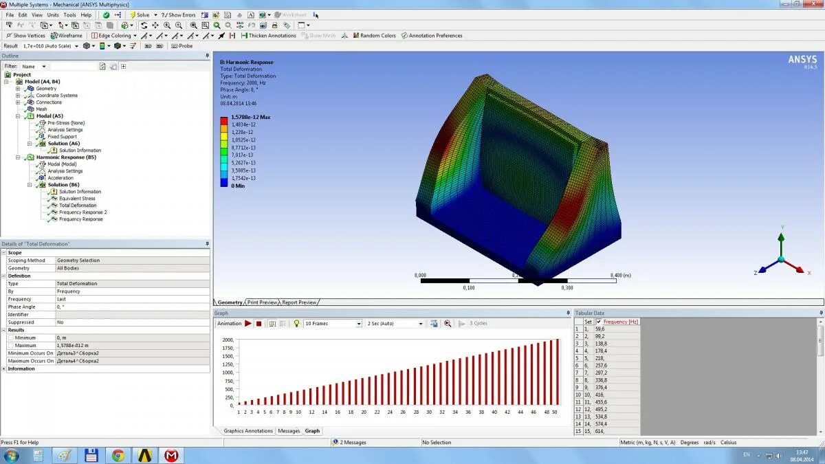 Deform 3d. Деформ 3д. Моделирование в деформе. Программа деформ 3д. Деформ 3д.