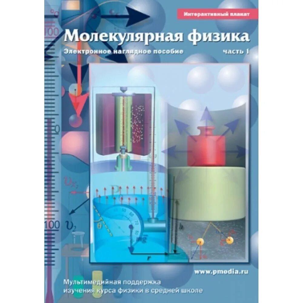 Физика часть 1 тесты. Интерактивные плакаты "молекулярная физика. Часть 1". Физика интерактивные плакаты. Интерактивный плакат по физике. Интерактивные плакаты "молекулярная физика. Часть 2".