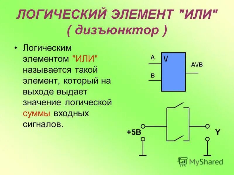 Логические элементы. Или-не логический элемент. Инвертор логический элемент. Логический элемент «не» (инвертор). Понятие логического элемента