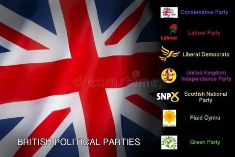 Details of parties