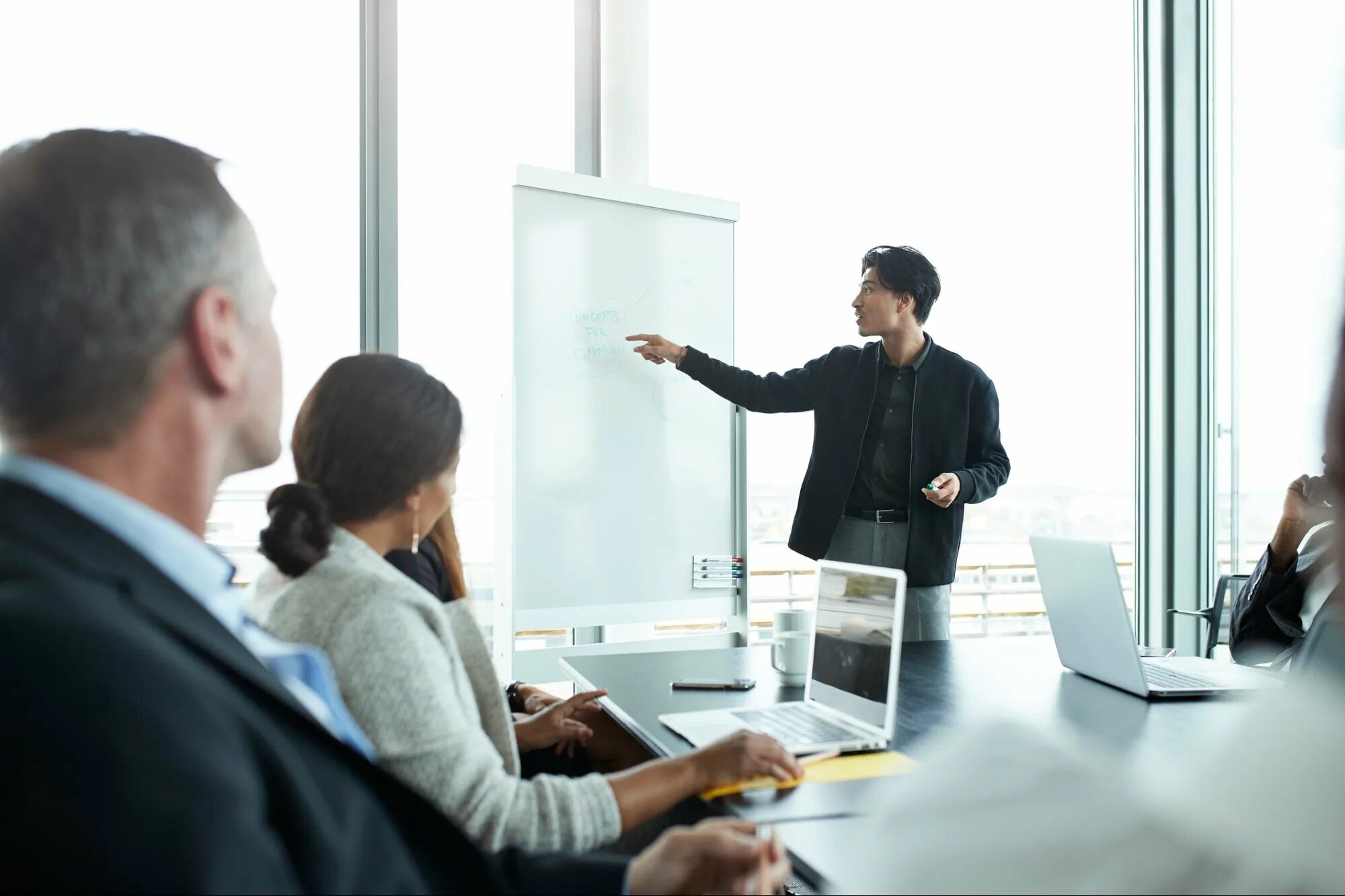 Sales functions
