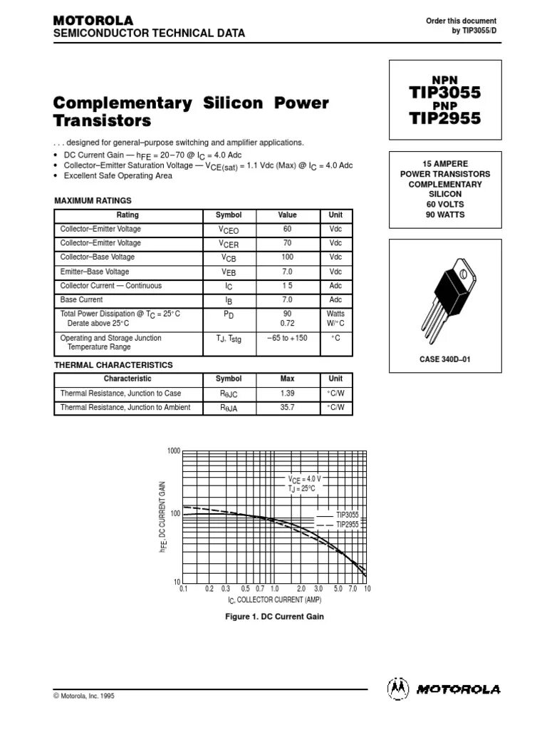3055 транзистор. Даташит на транзистор tip3055. 2n055 npn. N3055 транзистор характеристики. Транзистор a1941 даташит.