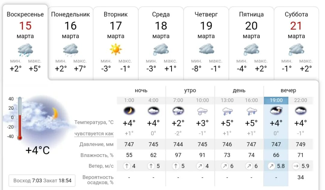 Погода в рязани рп5. Погода в Лесосибирске. Погода в Рязани. Погода в Лесосибирске на неделю. Погода г Лесосибирск.