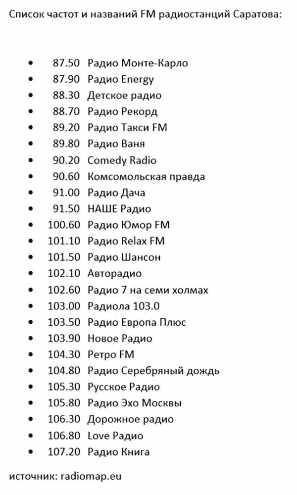 Списки радиостанций частоты 2021 Красноярск. Частоты радиостанций Москвы fm список. Частоты ФМ радиостанций в Москве 2021 список. Радиостанции Москвы список радиостанции Москвы список.