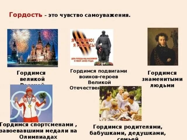 Какими поступками можно гордиться примеры Я горжусь собой за то что список 49 фото