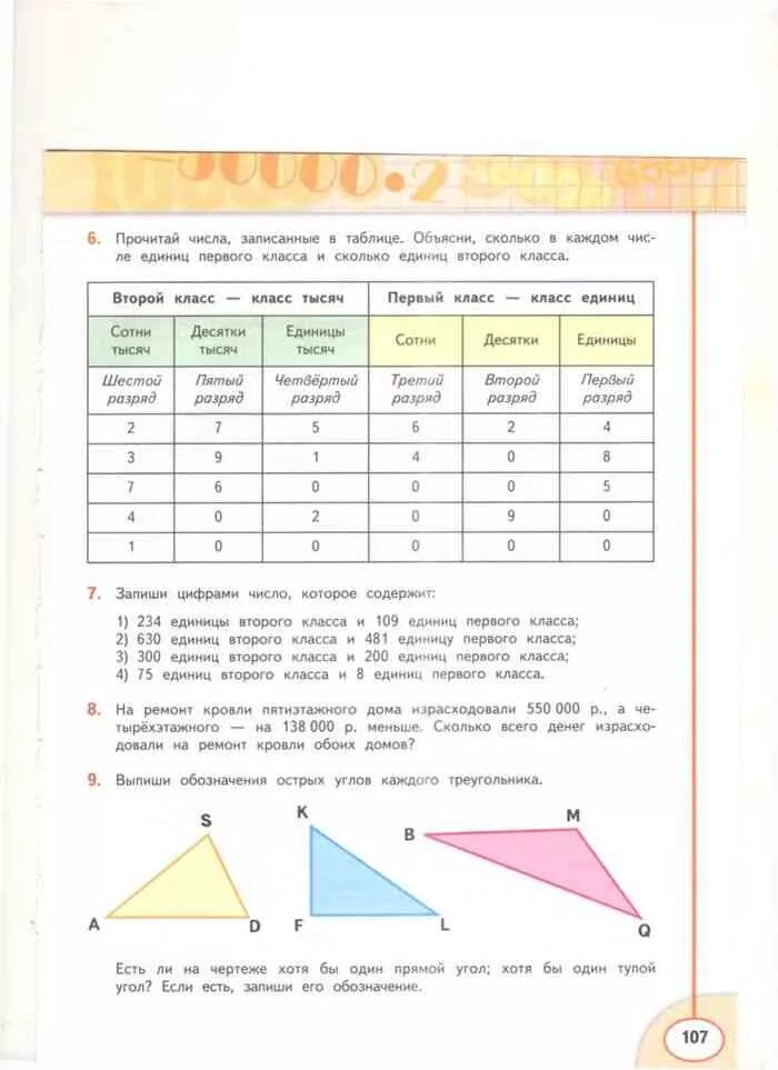 Математика дорофеева 4 класс рабочая