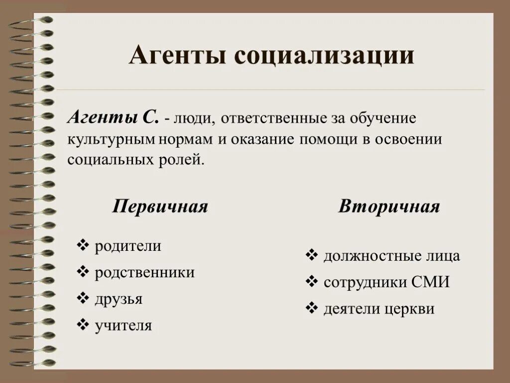 Трех агентов вторичной социализации. Агенты первичной и вторичной социализации. Схема агенты социализации Обществознание 8 класс. Схема агенты социализации Обществознание. Составьте схему агенты социализации Обществознание 8 класс.