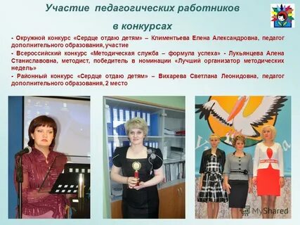 Конкурс презентаций учителей