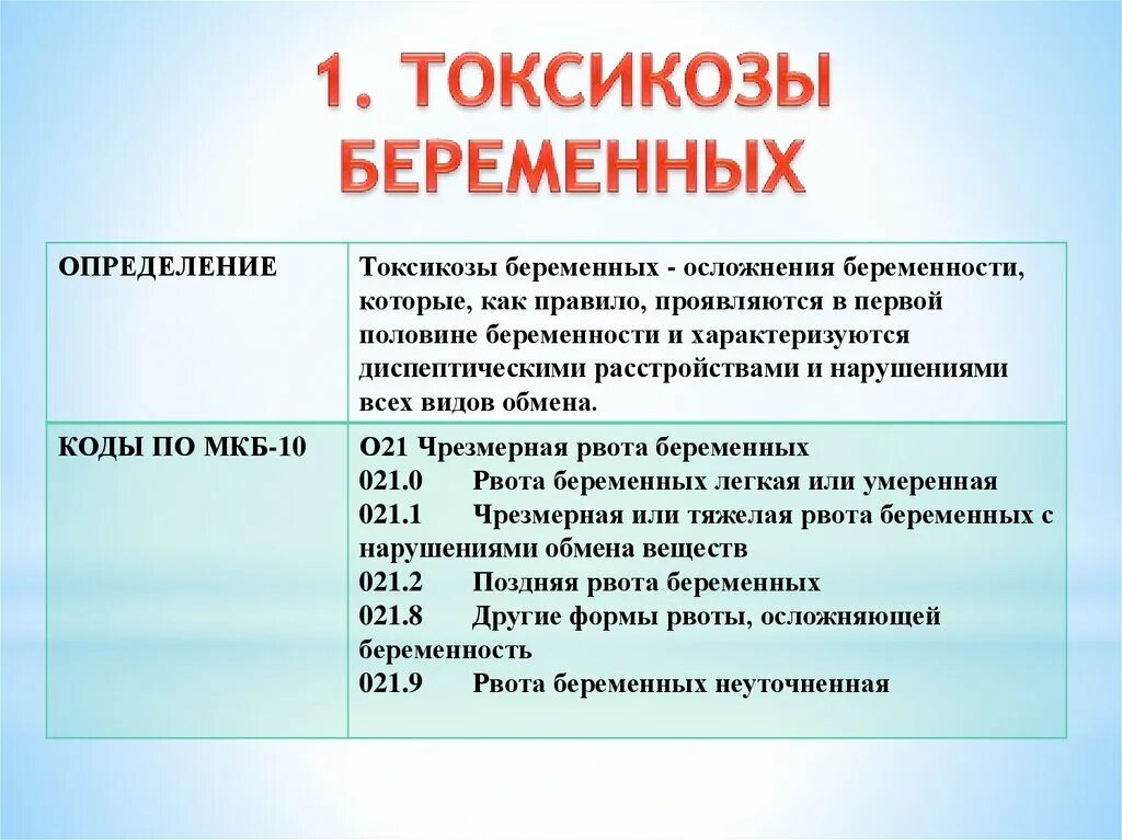 Токсикоз на первой неделе беременности. Причины токсикоза у беременных. Виды раннего токсикоза. Причины раннего токсикоза. Токсикоз 1 половины беременности, классификация.