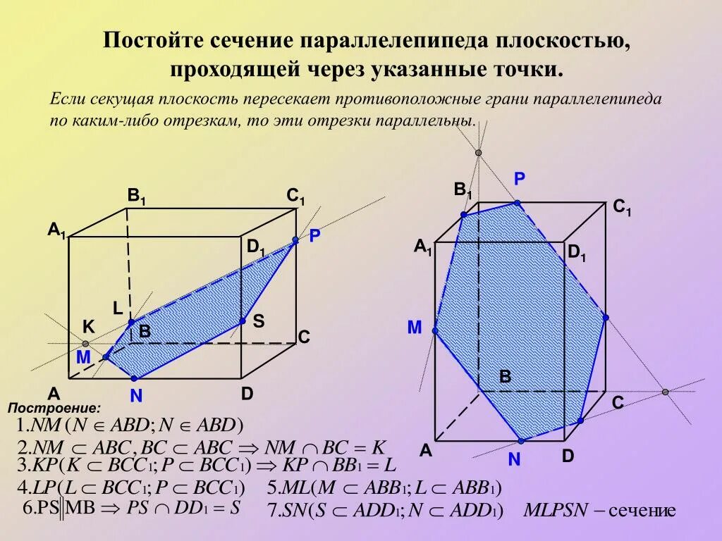 Сечение через точки