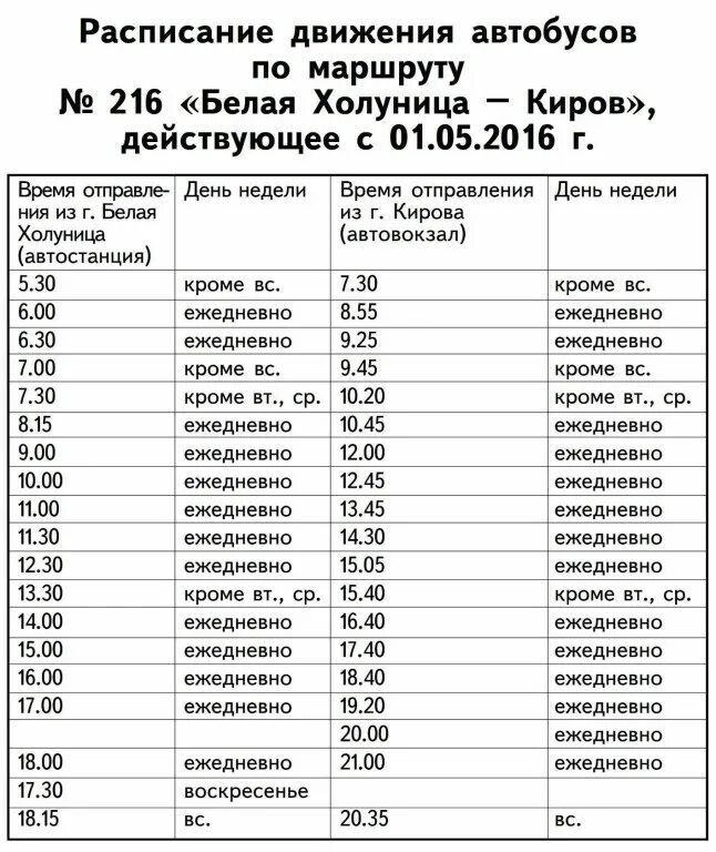 Расписание автобусов киров костино