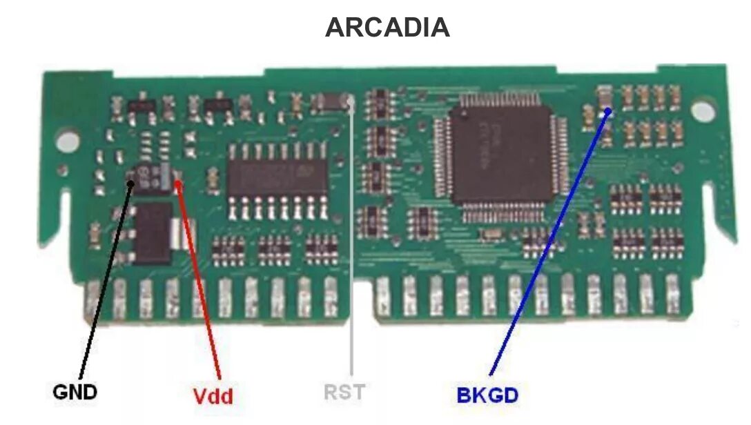 Прошивка индезит. Программатор USBDM для Arcadia. Модуль Аркадия субмодуль. Прошивка Индезит стиральная машина.