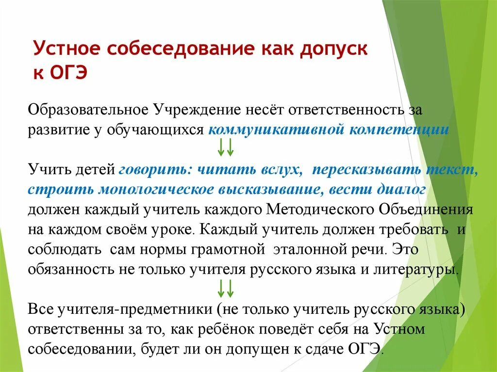 Сдам устную часть огэ. План устного собеседования. Устное собеседование. Вопросы для устного собеседования. ОГЭ устное собеседование.