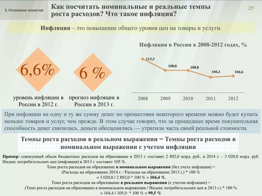 Темп роста переменных затрат формула. Коэффициент темпа роста. Темп роста. Темп роста издержек формула. Темп роста расходов.