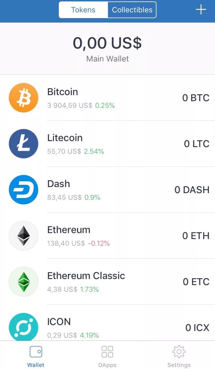 Криптокошелек trust. Usdt trc20 кошелек. Usdt доллар. Кошелек криптовалют usdt. 4900 рублей в tether.