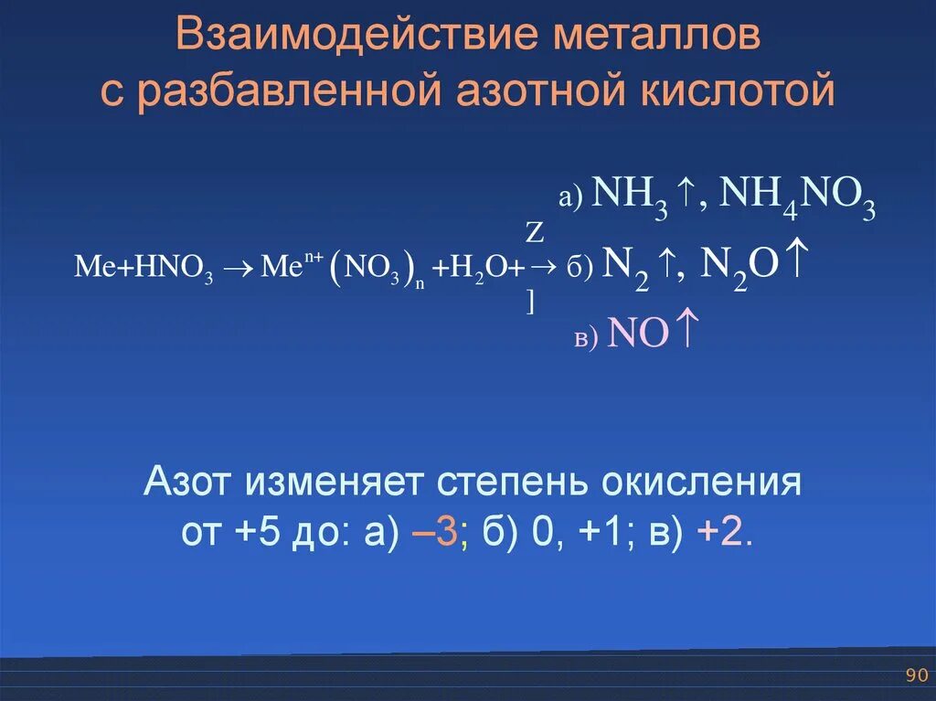 При растворении в разбавленной азотной кислоте. Взаимодействиеметаллов с кислорами. Взаимодействие металлов. Взаимодействие металлов с разбавленными кислотами. Взаимодействие металлов с азотной.