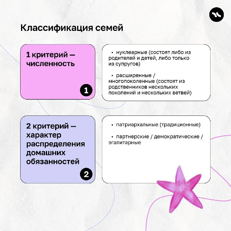 теория по обществознанию огэ 2022. теория по обществознанию егэ. шпаргалки для егэ по обществознанию 2022. обществознание егэ таблицы экономика. экономика обществознание 11 класс егэ темы.
