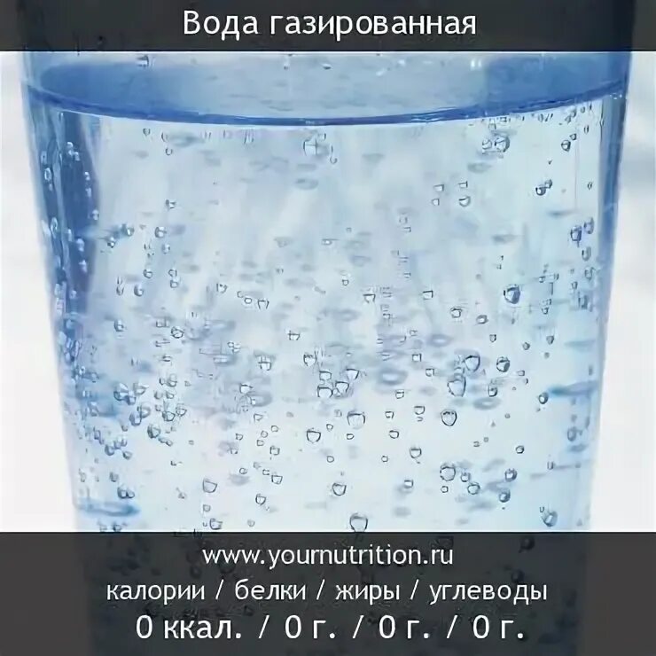 Тест на газированной воде. Газированная вода калорийность. Газированная вода калории. Ккал в газированной воде. Калорийность газированной воды.