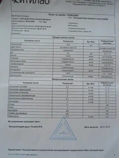 Где сдать анализ на грибок