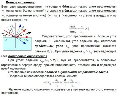 Что называется предельным углом