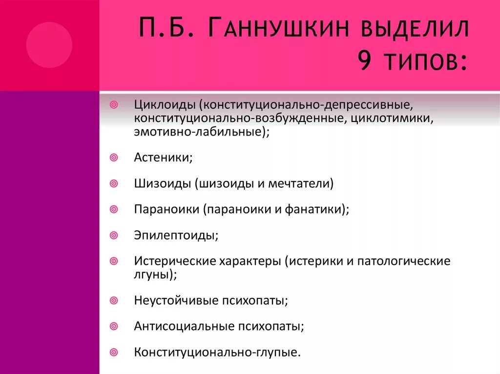 Клиника психопатий. Типы психопатов по п б Ганнушкину. Ганнушкин типы психопатии. Основные клинические формы психопатии. Типы личностных расстройств психопатий.