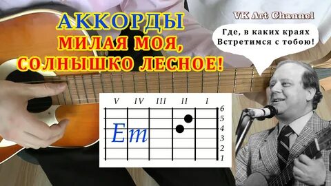 Милая моя Аккорды 🎸 Юрий Визбор ♪ Разбор песни на гитаре ♫ Гитарный Бой для начи