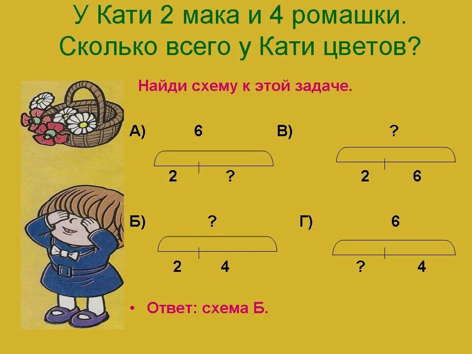 Тема карта 4 класс математика