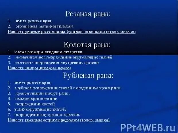 Характеристика резаной раны