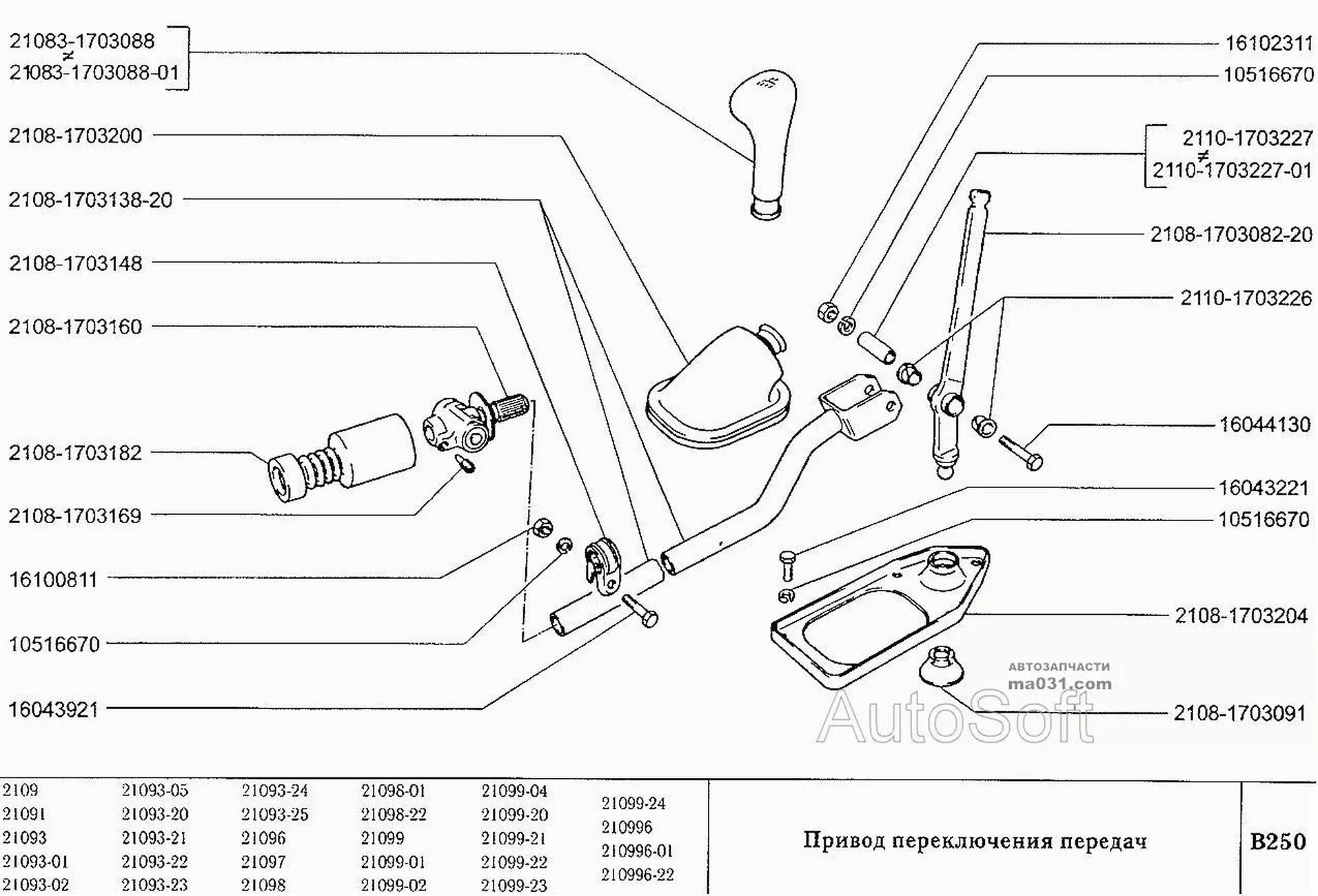 Каталог переключений. Привод переключения передач ВАЗ 2108. Кулиса КПП 2108 схема. Схема рычага КПП 2110. Привод рычага КПП ВАЗ 2109 схема.