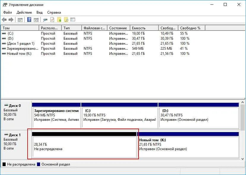 Windows зарезервировано системой. Зарезервировано системой. диск зарезервировано системой. диск зарезервировано системой windows. зарезервировано системой mbr.