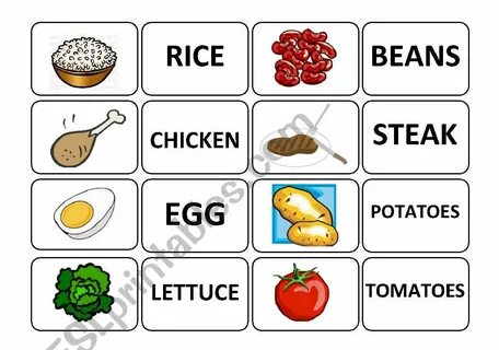 Wordwall food