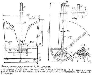 Якорь пвх чертежи