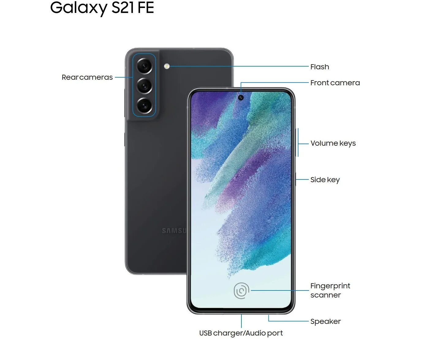 Самсунг s21 Fe. Самсунг галакси с 21 Фе. S21 Fe 5g. Самсунг галакси s21 Fe 5g. Samsung galaxy s9 fe plus