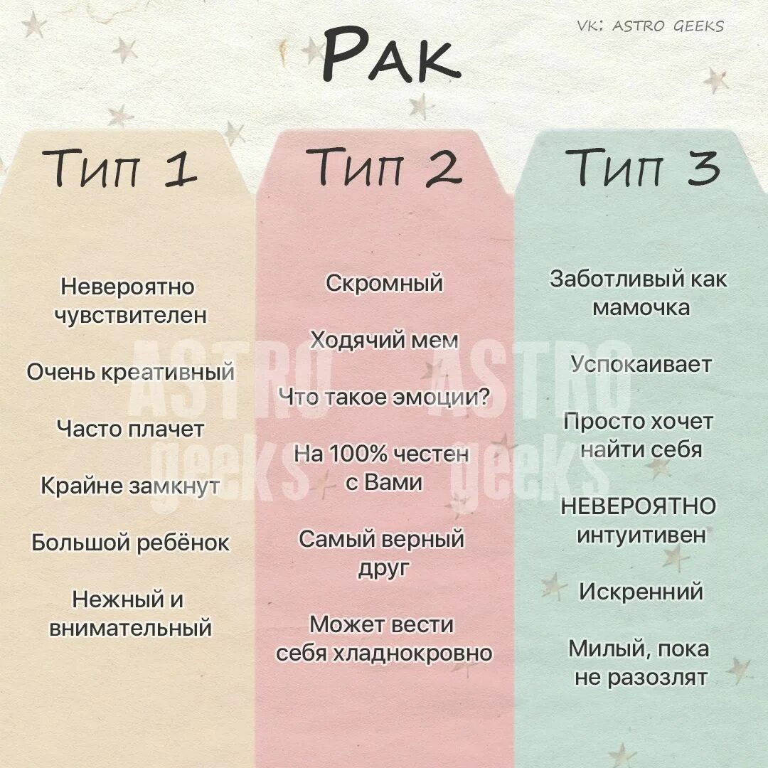 Гороскоп дева астро