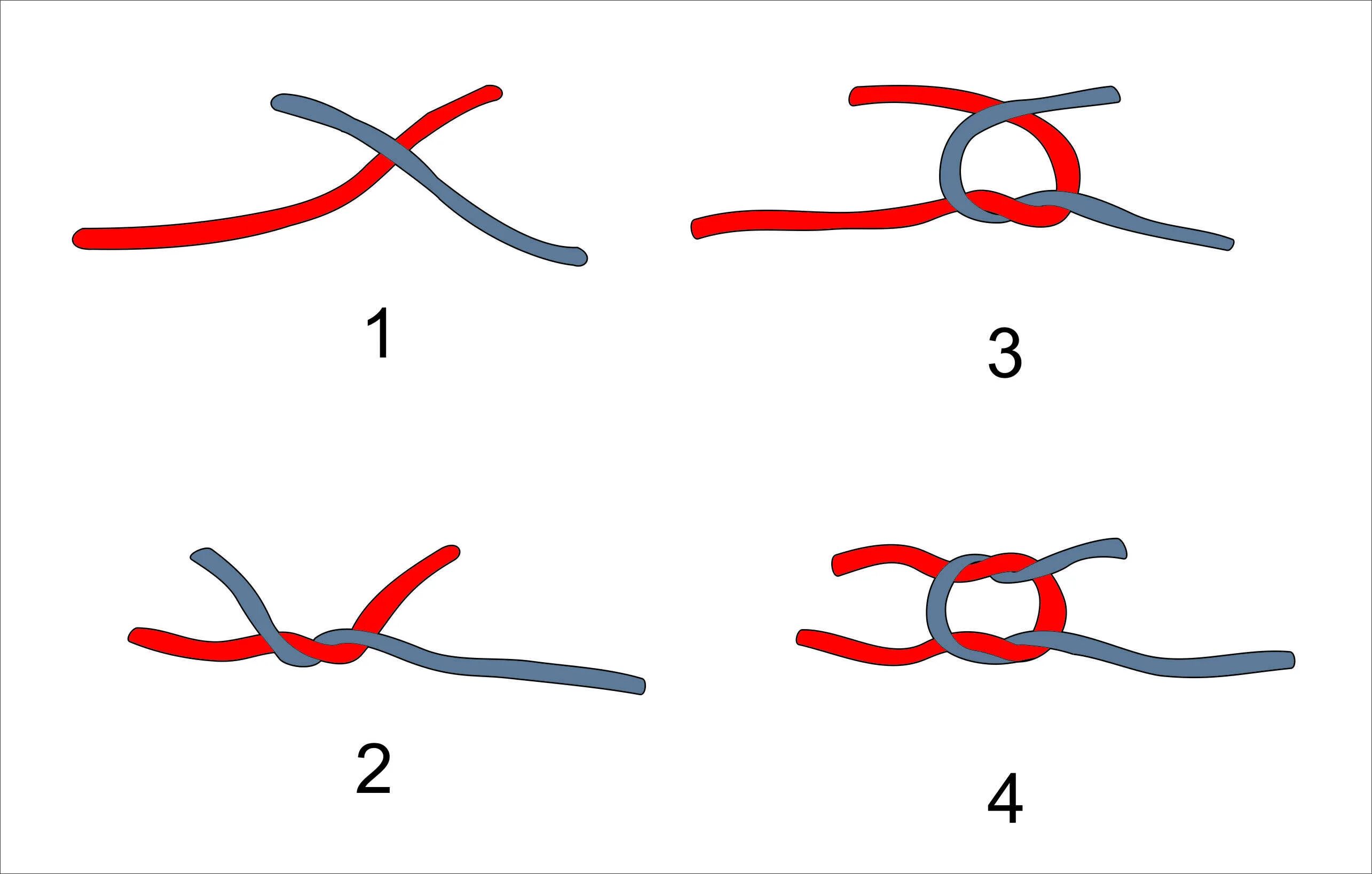 Самозатягивающийся узел из двух веревок. Самозатягивающийся узел для веревки два конца. Самозатягивающийся узел с 2 концами. Узлы для завязывания 2 веревок схема.