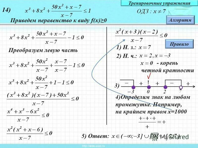 Дробно рациональные уравнения и неравенства 10 класс. Корни четной кратности в неравенствах. Решение рациональных неравенств. Алгоритм решения рациональных неравенств методом интервалов
