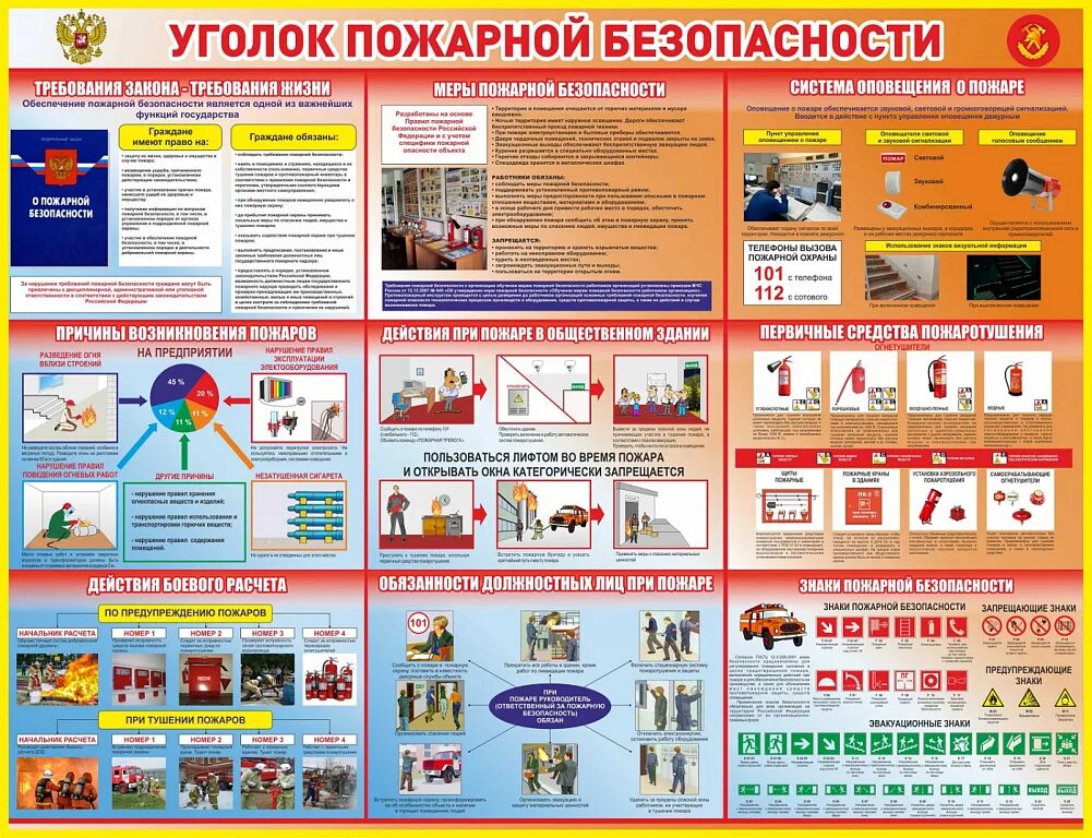 Стеллажи пожарная безопасность. Уголок пожарной безопасности. Стенд по пожарной безопасности на предприятии. Стенд уголок пожарной безопасности. Уголок противопожарной безопасности на предприятии.