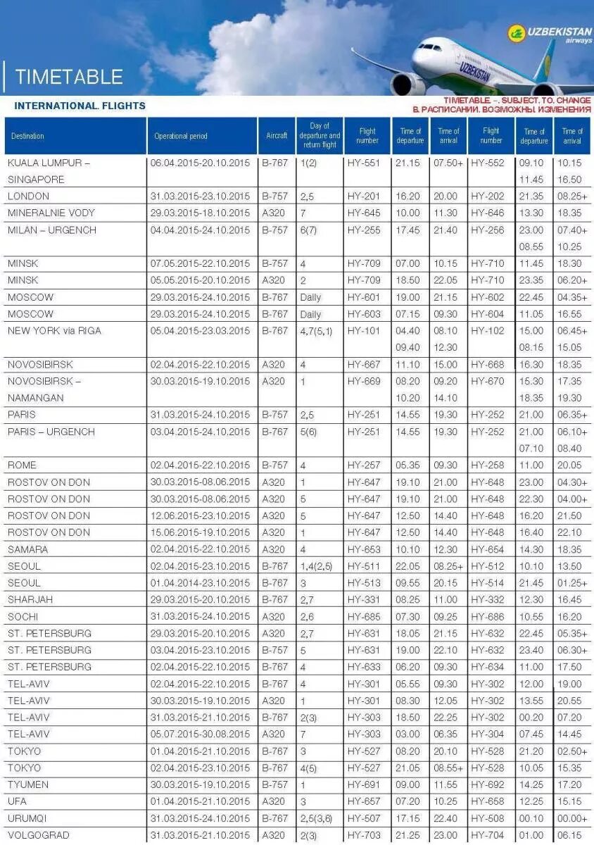 Рейсы Москва Самарканд расписание самолетов. Билет Узбекистан Москва хаво йуллари. Авиарейсы из Санкт-Петербурга Карши. Авиабилеты хаво йуллари. Авиабилет внуково термез
