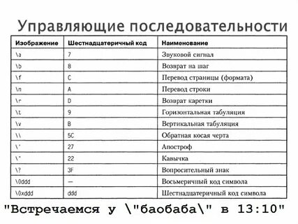 Последовательность c