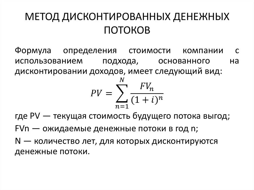 Методы формулировка