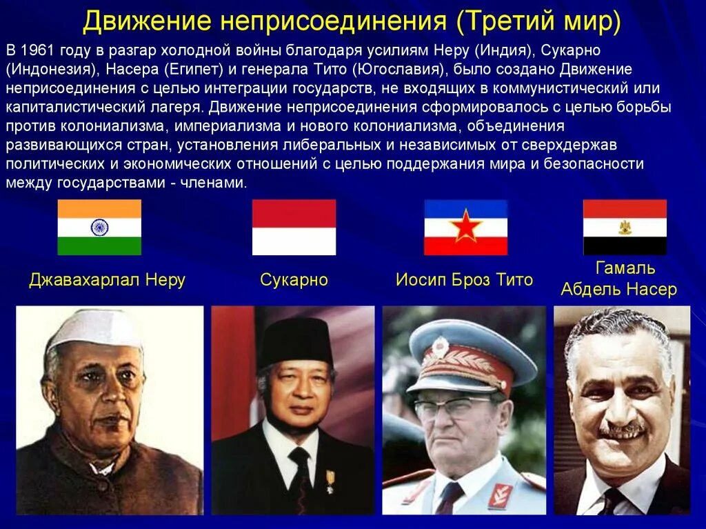 Движение неприсоединения 1961 страны. Движение неприсоединения участники 1961. Движение неприсоединения Югославия. Движение неприсоединения 1955.