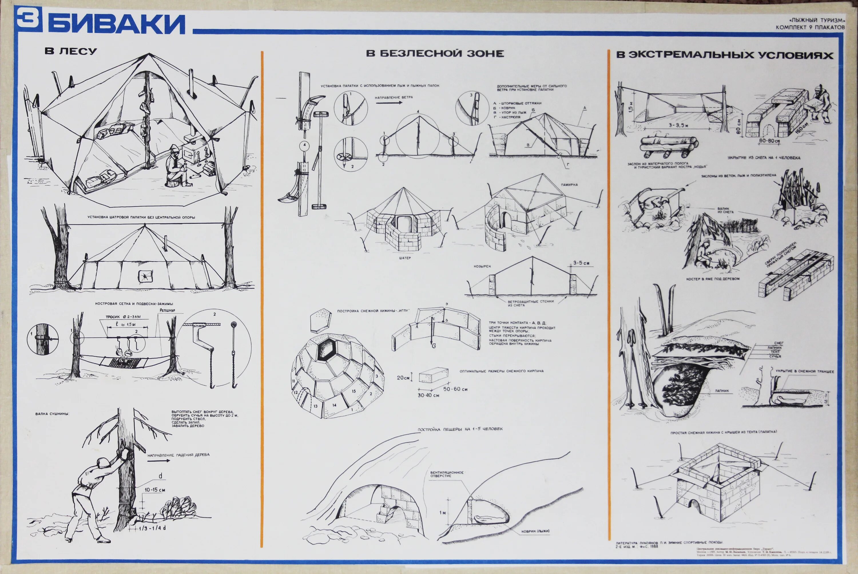 бивак схема. бивак походный. тактика лыжного туризма. бивак схема. бивак схема.