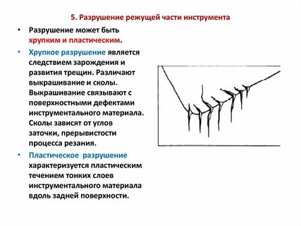 Направленное разрушение