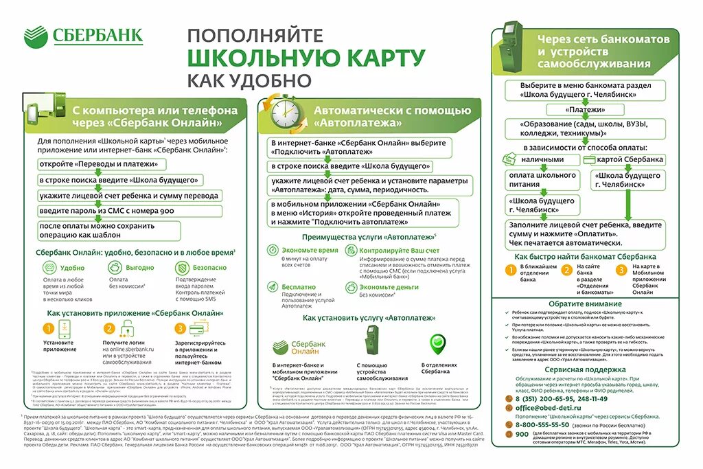 Как через школьное питание. Как пополнить школьную карту. Как положить деньги на школьную карту питания. Пополнить школьную карту через Сбербанк. Как пополнить карту школьника через Сбербанк.