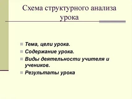 Цели анализа урока