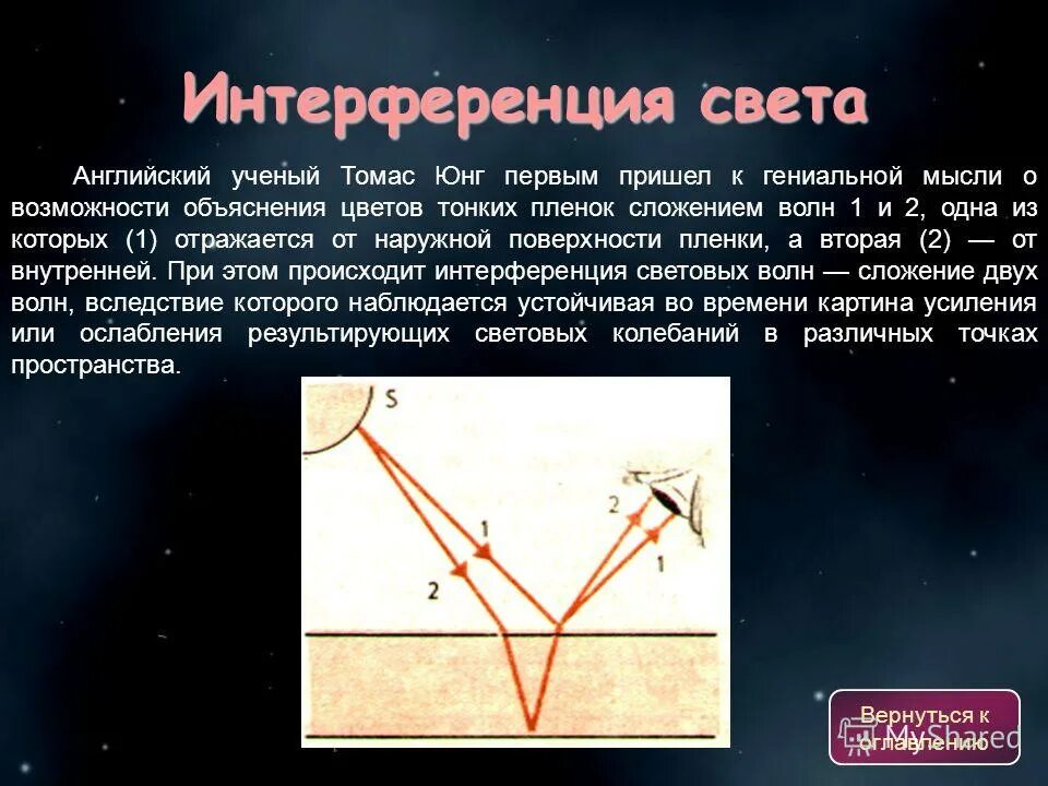 Интерференция видеоурок