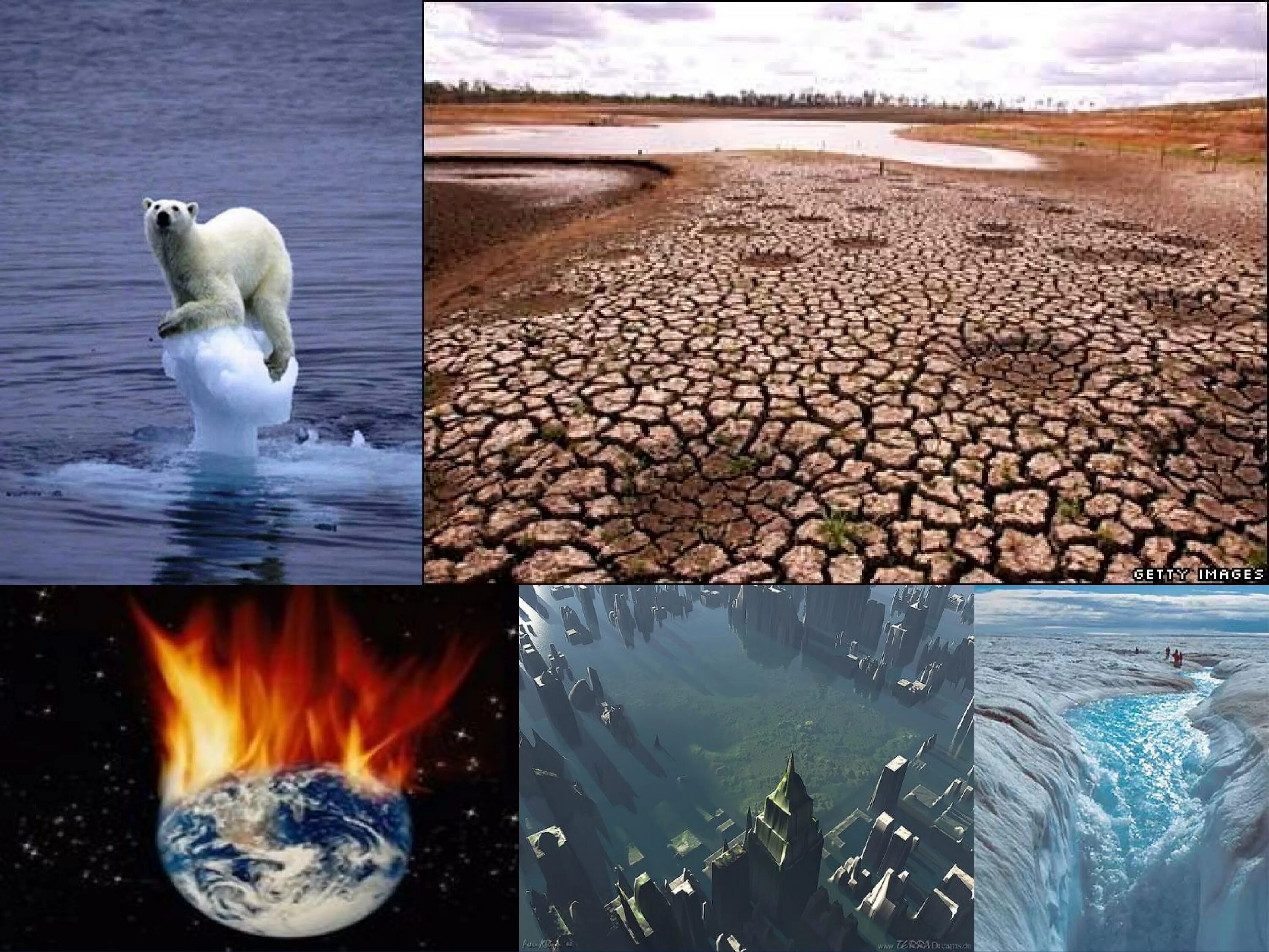 Climate problems