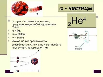 Б частица в физике