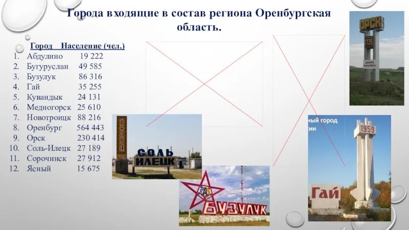 Индекс бузулука оренбургской области. Город Бугуруслан население 2021. Абдулино Оренбургской численность населения.